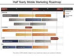 Half yearly mobile marketing roadmap