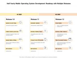 Half Yearly Mobile Operating System Development Roadmap With Multiple Releases