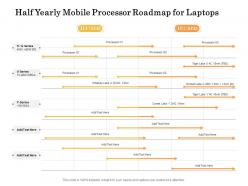 Half yearly mobile processor roadmap for laptops