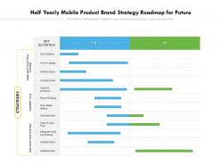 Half Yearly Mobile Product Brand Strategy Roadmap For Future