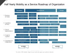 Half yearly mobility as a service roadmap of organization