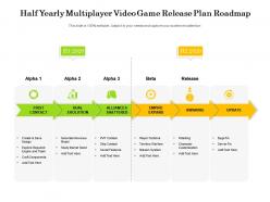 Half yearly multiplayer video game release plan roadmap