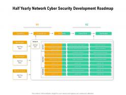 Half yearly network cyber security development roadmap