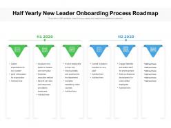 Half Yearly New Leader Onboarding Process Roadmap