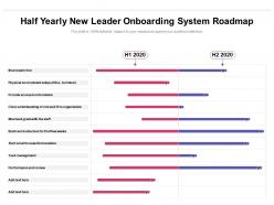 Half Yearly New Leader Onboarding System Roadmap