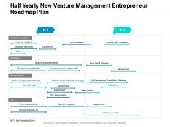 Half yearly new venture management entrepreneur roadmap plan