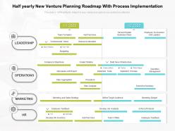 Half yearly new venture planning roadmap with process implementation
