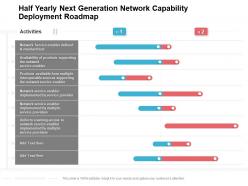Half yearly next generation network capability deployment roadmap