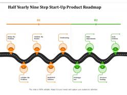 Half yearly nine step start up product roadmap