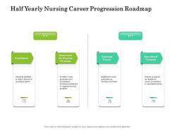 Half yearly nursing career progression roadmap