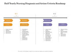 Half yearly nursing diagnosis and action criteria roadmap