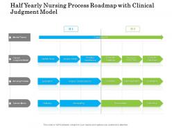 Half yearly nursing process roadmap with clinical judgment model