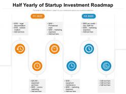 Half yearly of startup investment roadmap