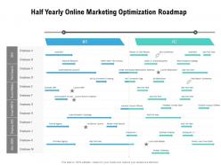 Half yearly online marketing optimization roadmap