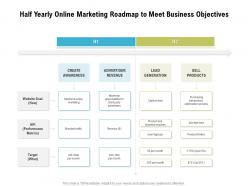 Half yearly online marketing roadmap to meet business objectives