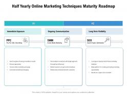 Half yearly online marketing techniques maturity roadmap