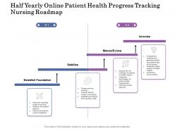 Half yearly online patient health progress tracking nursing roadmap