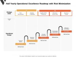 Half Yearly Operational Excellence Roadmap With Risk Minimization