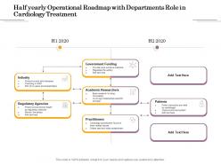 Half yearly operational roadmap with departments role in cardiology treatment