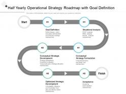Half yearly operational strategy roadmap with goal definition
