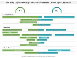 Half Yearly Organic Chemistry Curriculum Roadmap With Detailed Topics Description