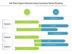 Half Yearly Organic Chemistry Topics Covered By Teacher Roadmap