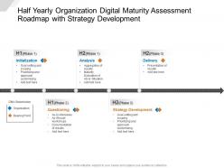 Half yearly organization digital maturity assessment roadmap with strategy development