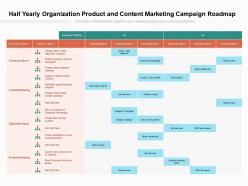 Half yearly organization product and content marketing campaign roadmap