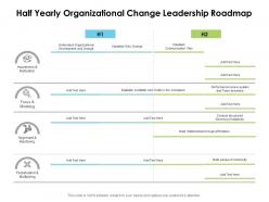Half yearly organizational change leadership roadmap