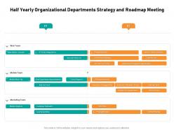 Half yearly organizational departments strategy and roadmap meeting
