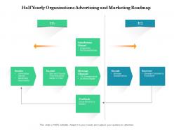 Half yearly organizations advertising and marketing roadmap