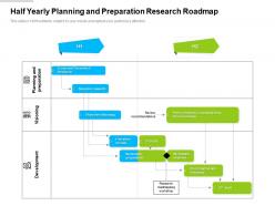 Half yearly planning and preparation research roadmap