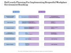 Half yearly planning for implementing respectful workplace environment roadmap