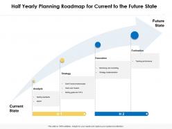 Half Yearly Planning Roadmap For Current To The Future State