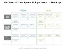 Half yearly plants system biology research roadmap