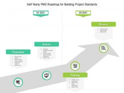Half Yearly PMO Roadmap For Building Project Standards