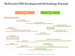 Half yearly pmo roadmap with methodology example