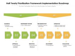 Half yearly prioritization framework implementation roadmap