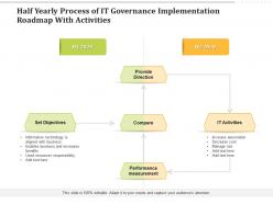 Half yearly process of it governance implementation roadmap with activities