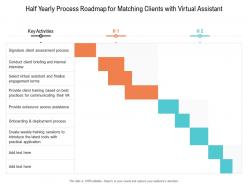 Half yearly process roadmap for matching clients with virtual assistant