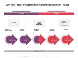 Half yearly process validation improvement roadmap with phases