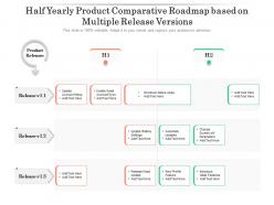 Half Yearly Product Comparative Roadmap Based On Multiple Release Versions
