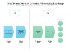 Half yearly product creative advertising roadmap
