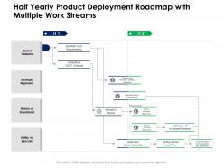 Half yearly product deployment roadmap with multiple work streams