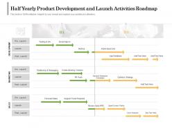 Half Yearly Product Development And Launch Activities Roadmap