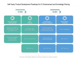 Half Yearly Product Development Roadmap For UI Enhancement And Knowledge Sharing