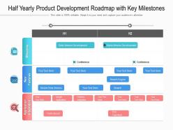 Half yearly product development roadmap with key milestones