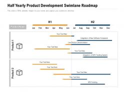 Half yearly product development swimlane roadmap