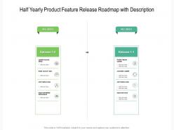 Half yearly product feature release roadmap with description