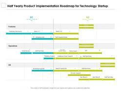 Half yearly product implementation roadmap for technology startup